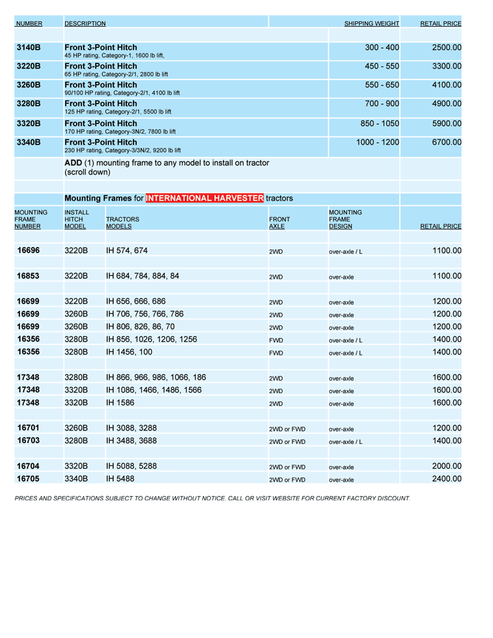 Buckeye Tractor Online Catalog Page F-11 Price Lists - Front Hitches for IH